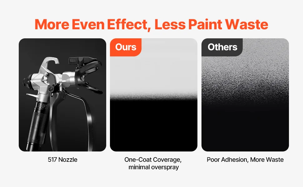 VEVOR paint sprayer spray gun atomization