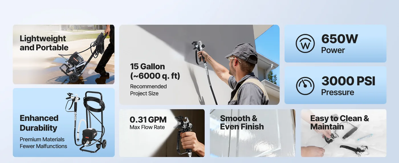 VEVOR stand airless paint sprayer overview