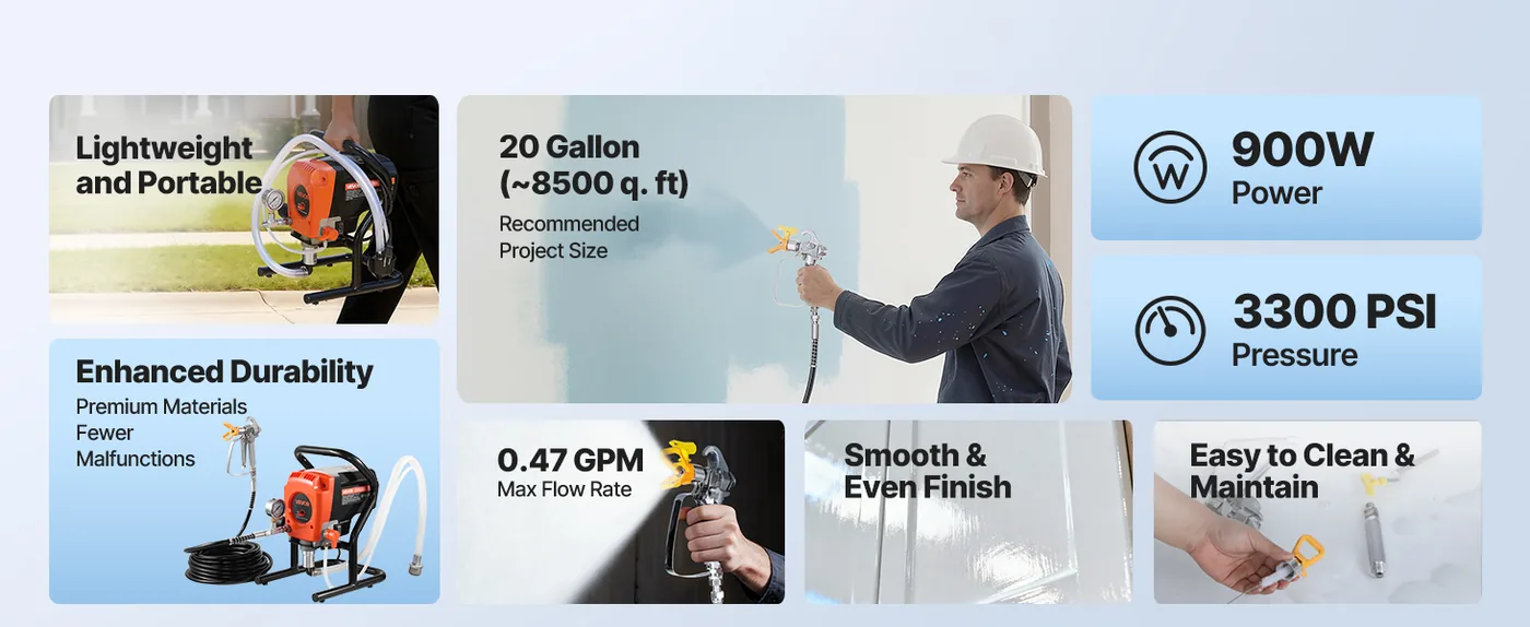 VEVOR stand airless paint sprayer overview