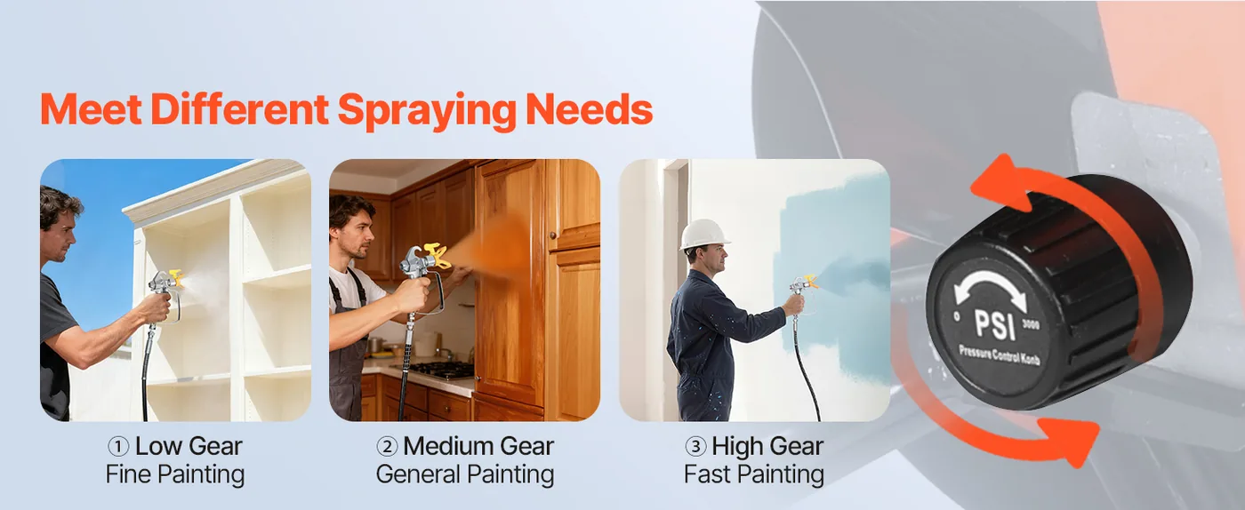VEVOR 900W Electric Airless Paint Sprayer 3300 PSI Stand Pressure Adjustment