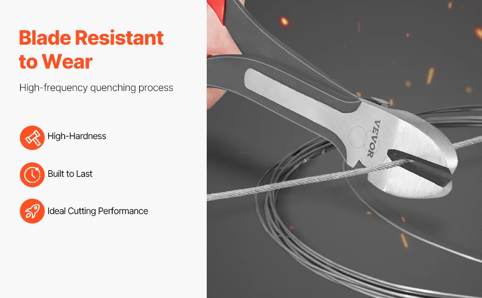 VEVOR 5-Piece Needle Nose Pliers 5pcs 11inch feature 1