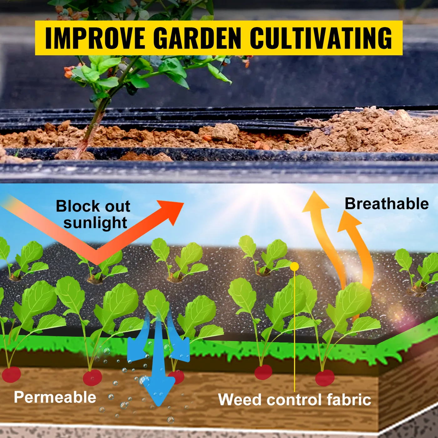 VEVOR weed control fabric installation under gravel