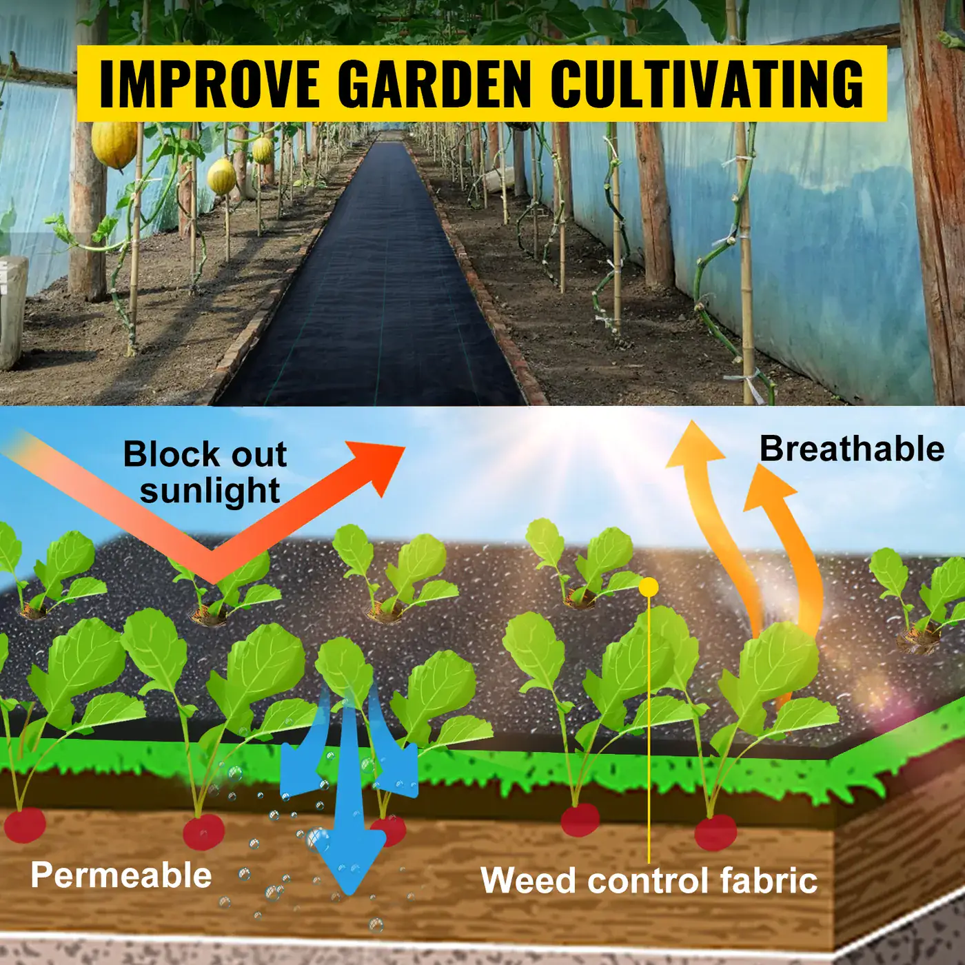 VEVOR 6 x 300 ft weed barrier landscape fabric overview